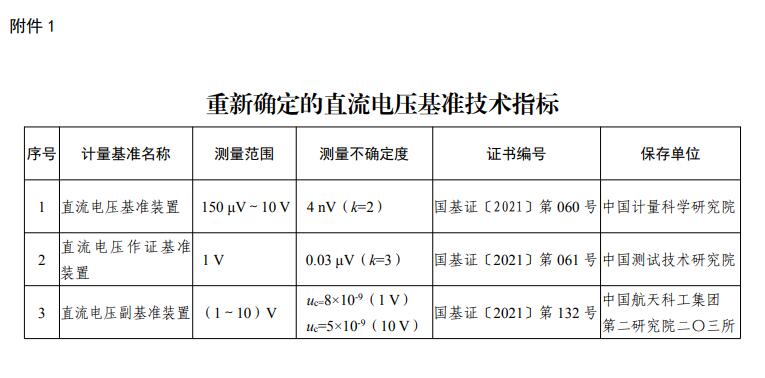 QQ截图20210222164101