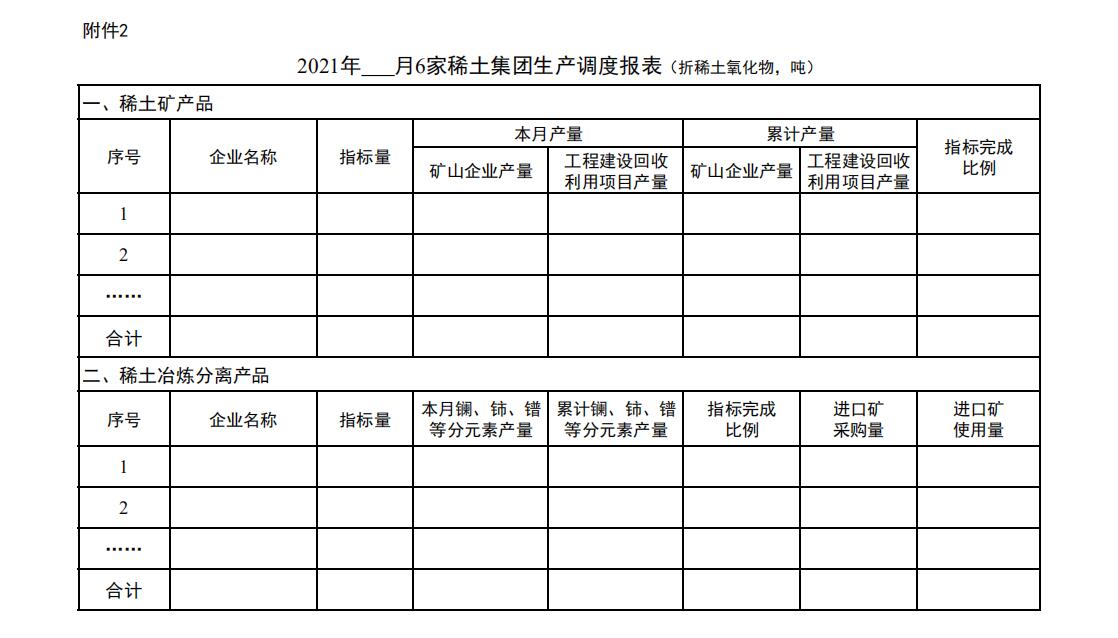 QQ截图20210301141318