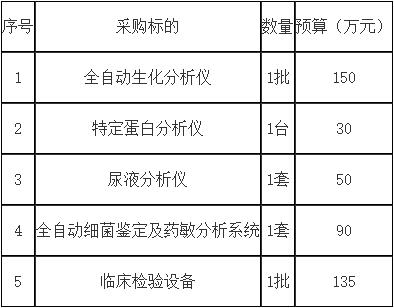 QQ截图20210304154302