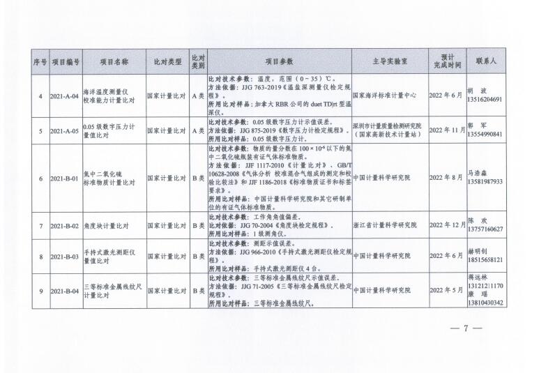 QQ截图20210311095221