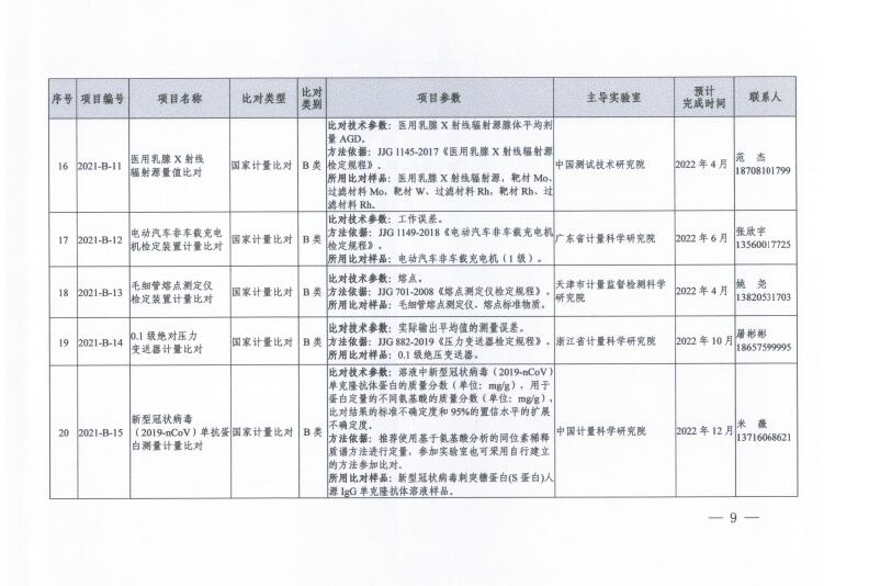 QQ截图20210311095248