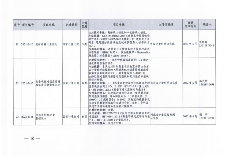 QQ截图20210311095302