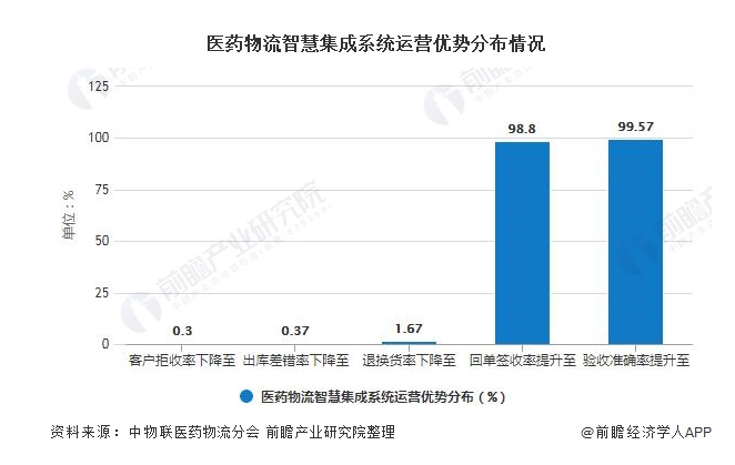 QQ截图20210313102905