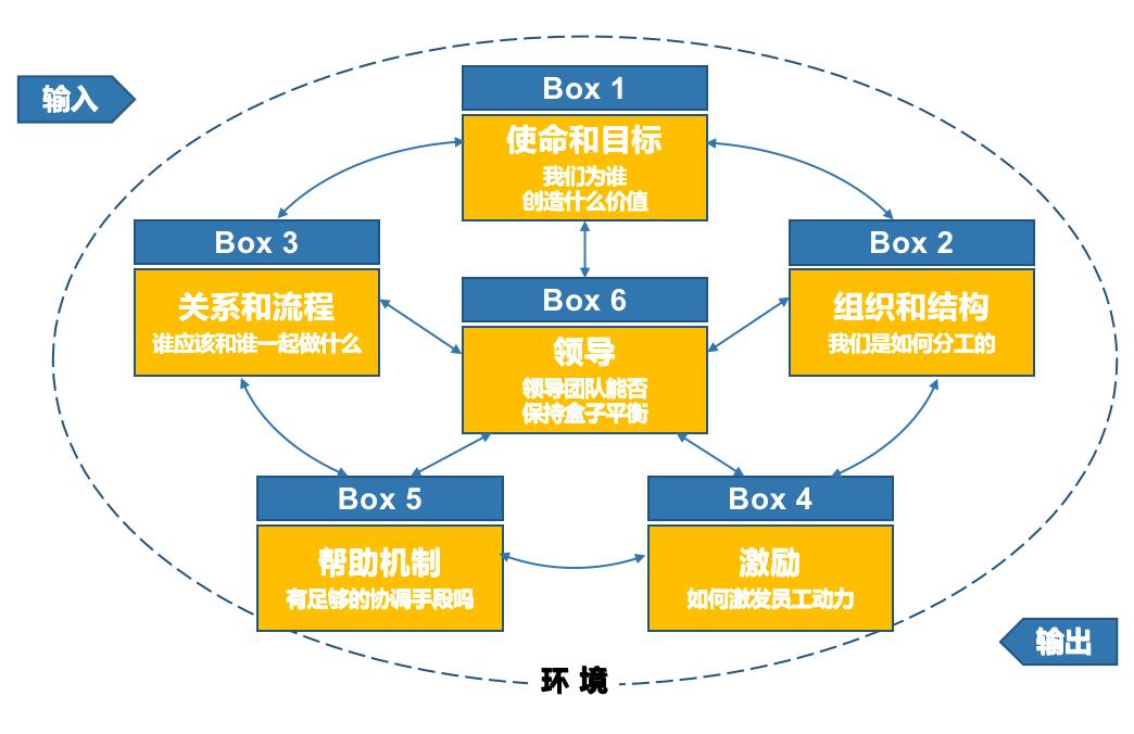 QQ截图20210313155348