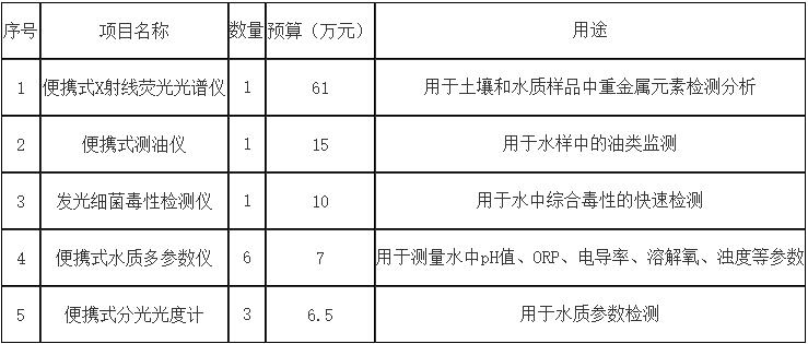 QQ截图20210316095957