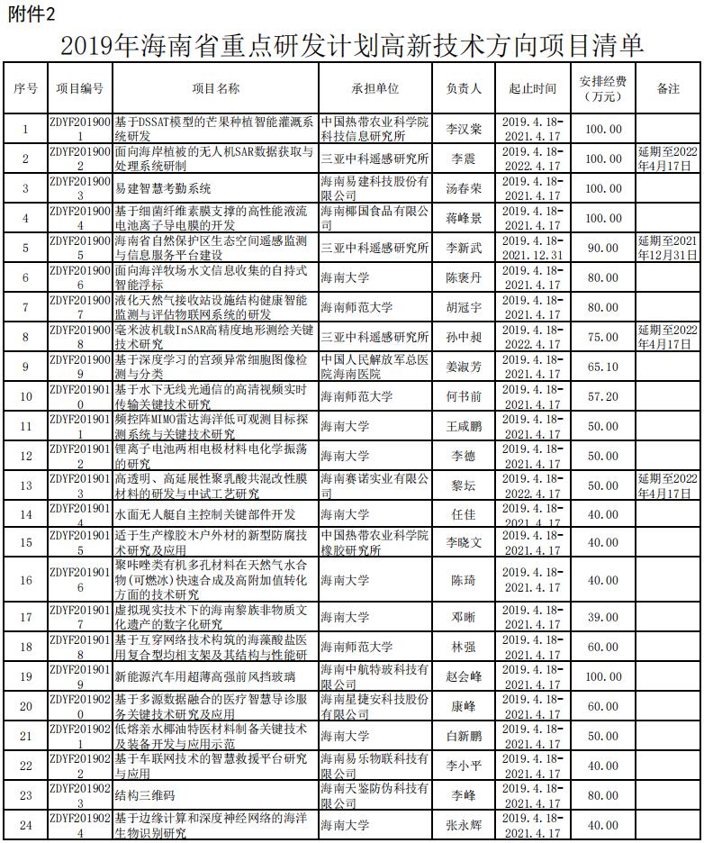 QQ截图20210320111912