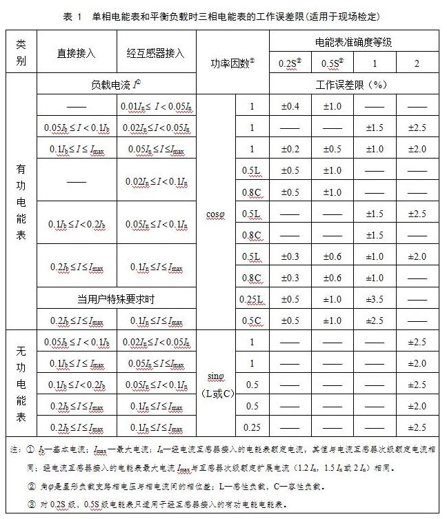 QQ截图20210323091930