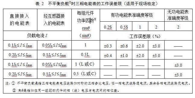 QQ截图20210323092020