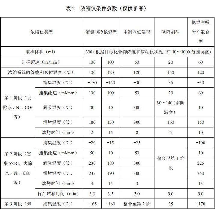 QQ截图20210323131324