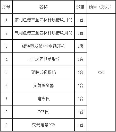 QQ截图20210324124403