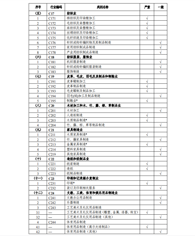 QQ截图20210326143440