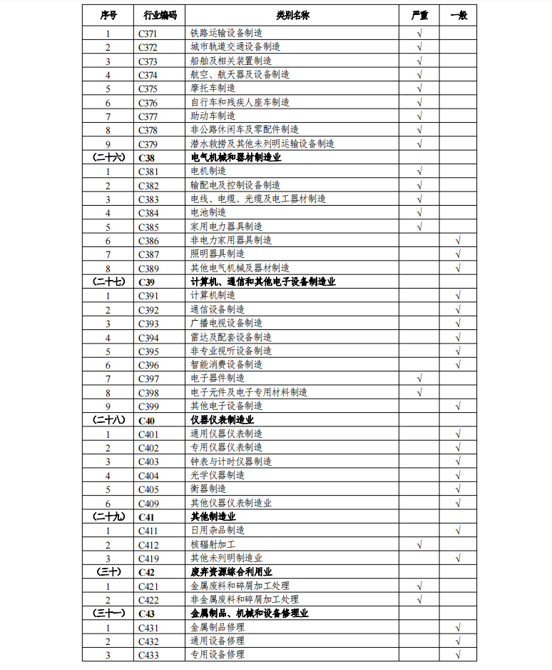 QQ截图20210326143532