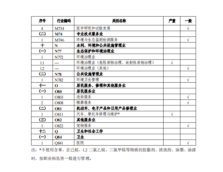 QQ截图20210326143612