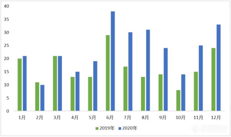 QQ截图20210327101609