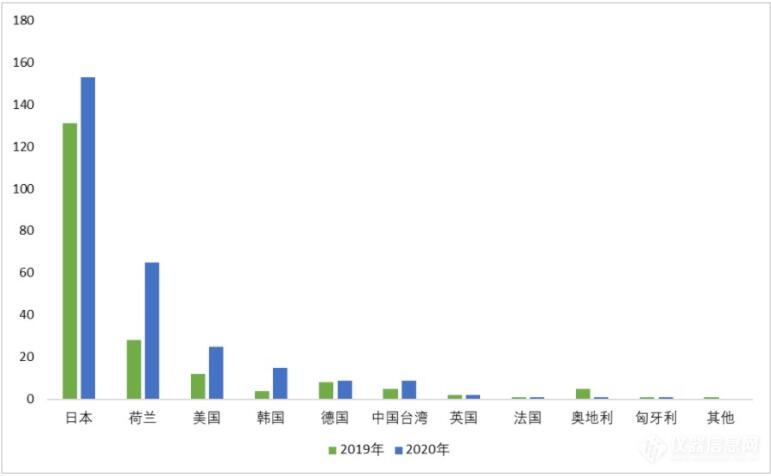 QQ截图20210327101750