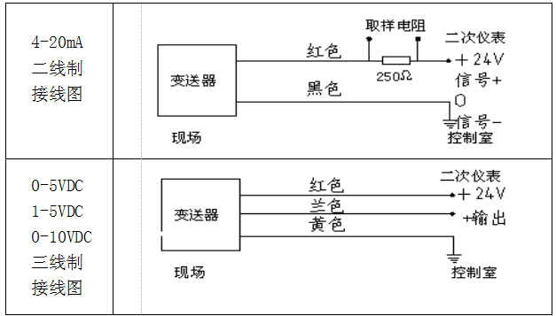 精巧型接线.png