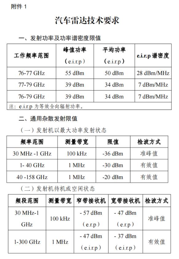 QQ截图20210402094338