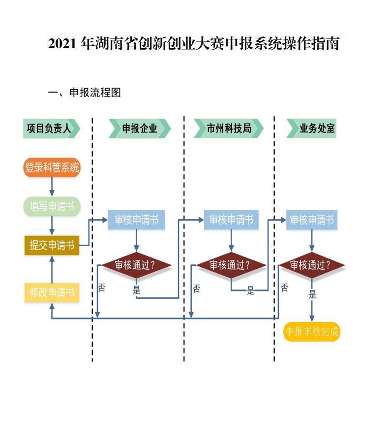 QQ截图20210406105714