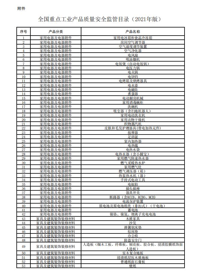 QQ截图20210406144821