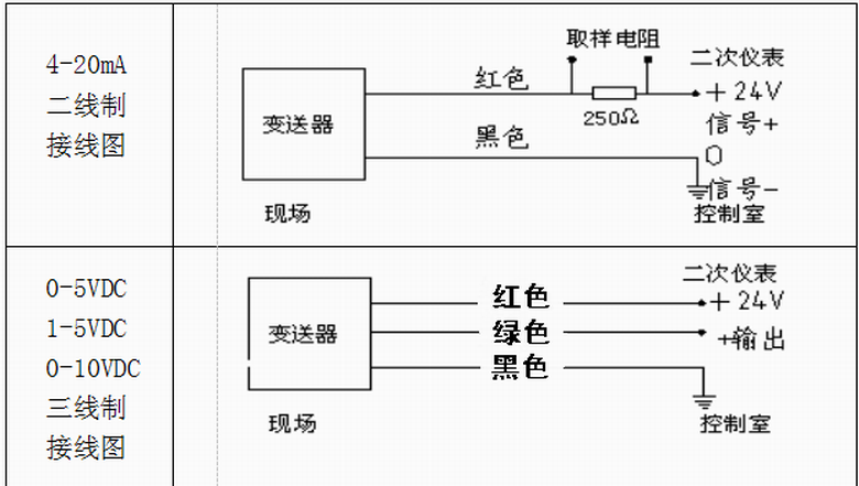 精巧型接线.png