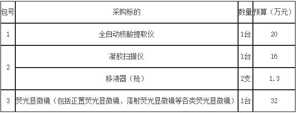 QQ截图20210407140938