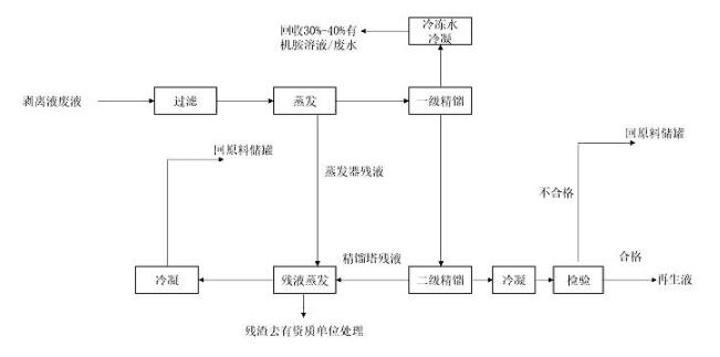 QQ截图20210412093139