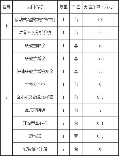 QQ截图20210414104508