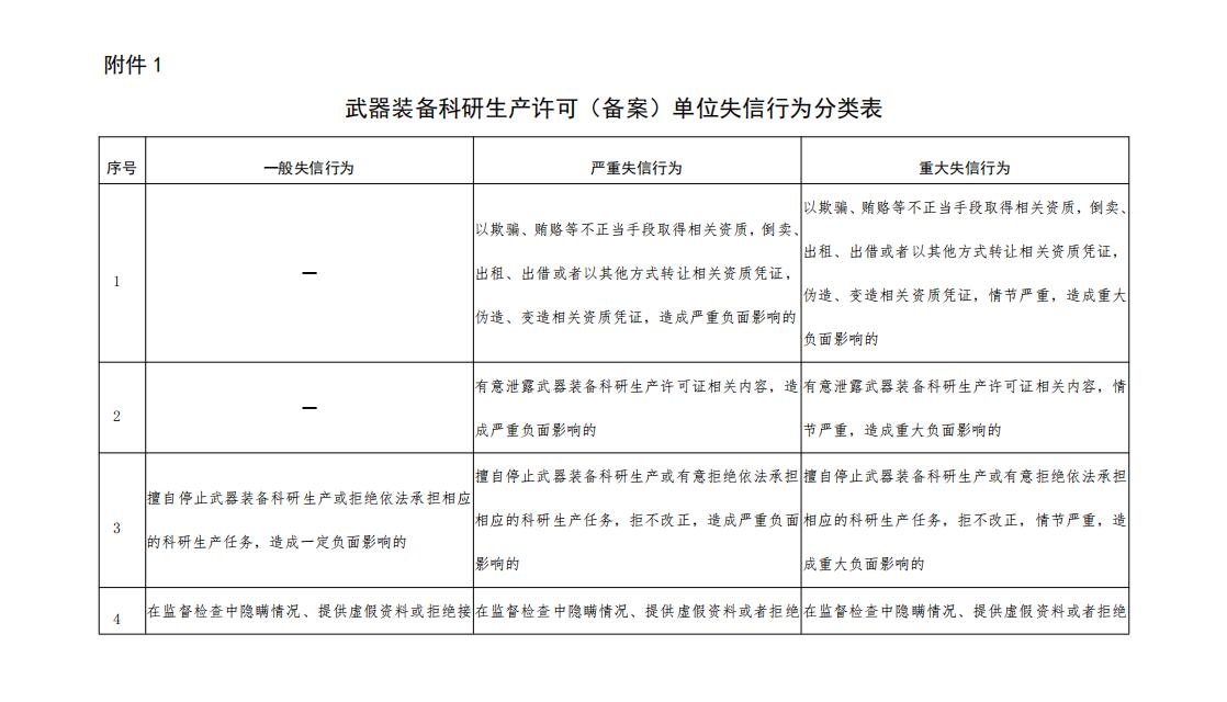 QQ截图20210415130525