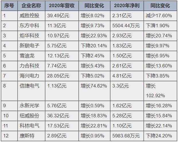 QQ截图20210417095212