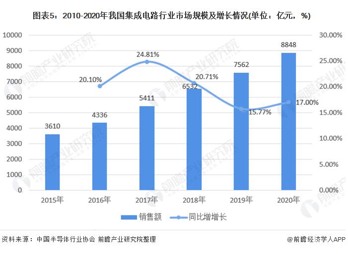 QQ截图20210417095839