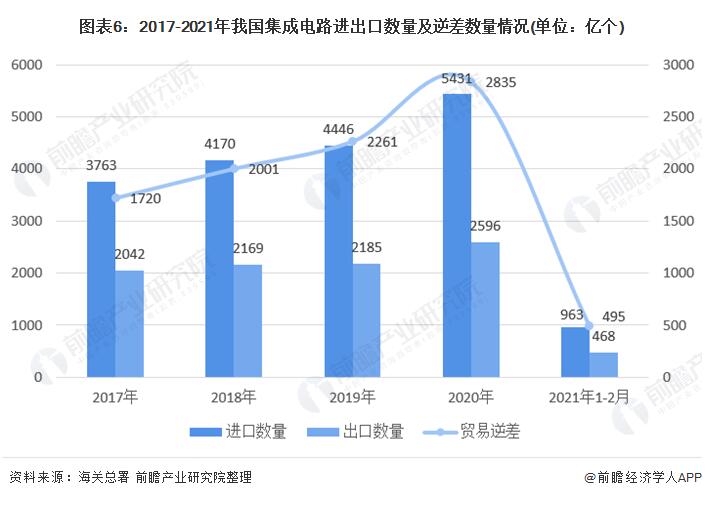 QQ截图20210417095911