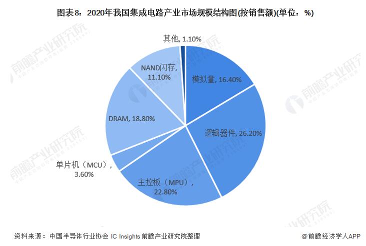 QQ截图20210417100010