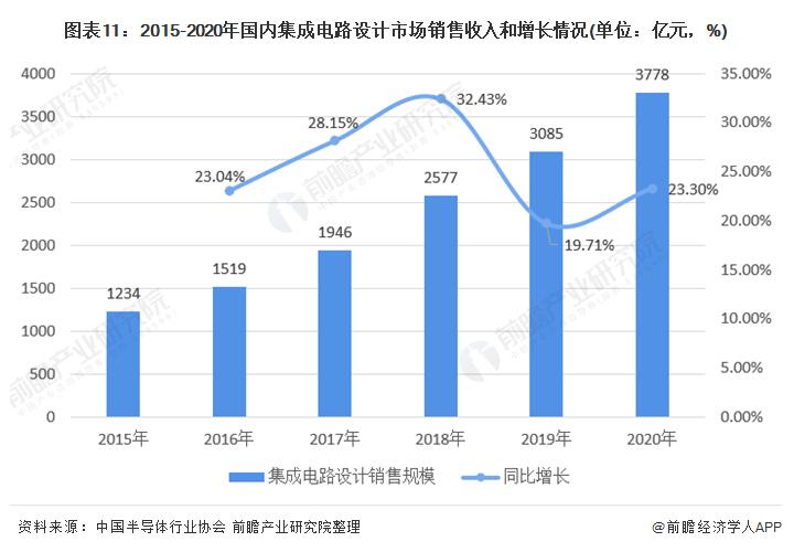 QQ截图20210417100154