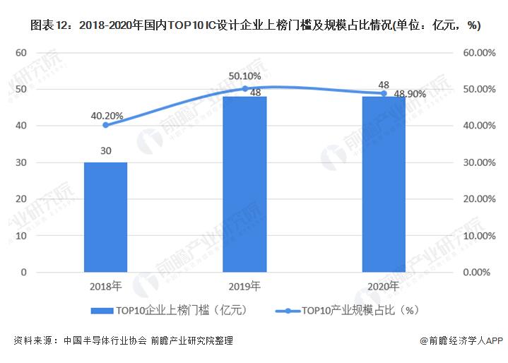 QQ截图20210417100230