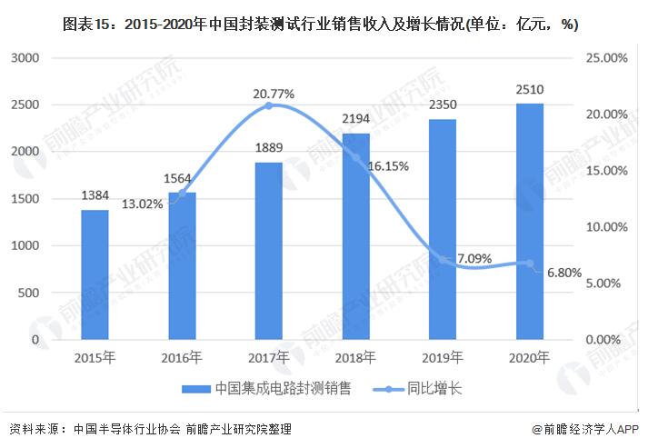 QQ截图20210417100400