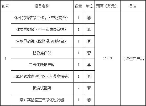 QQ截图20210417101744