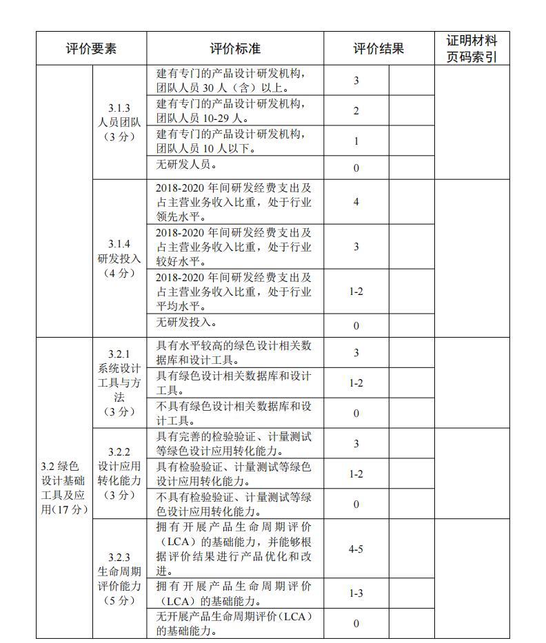 QQ截图20210417111043