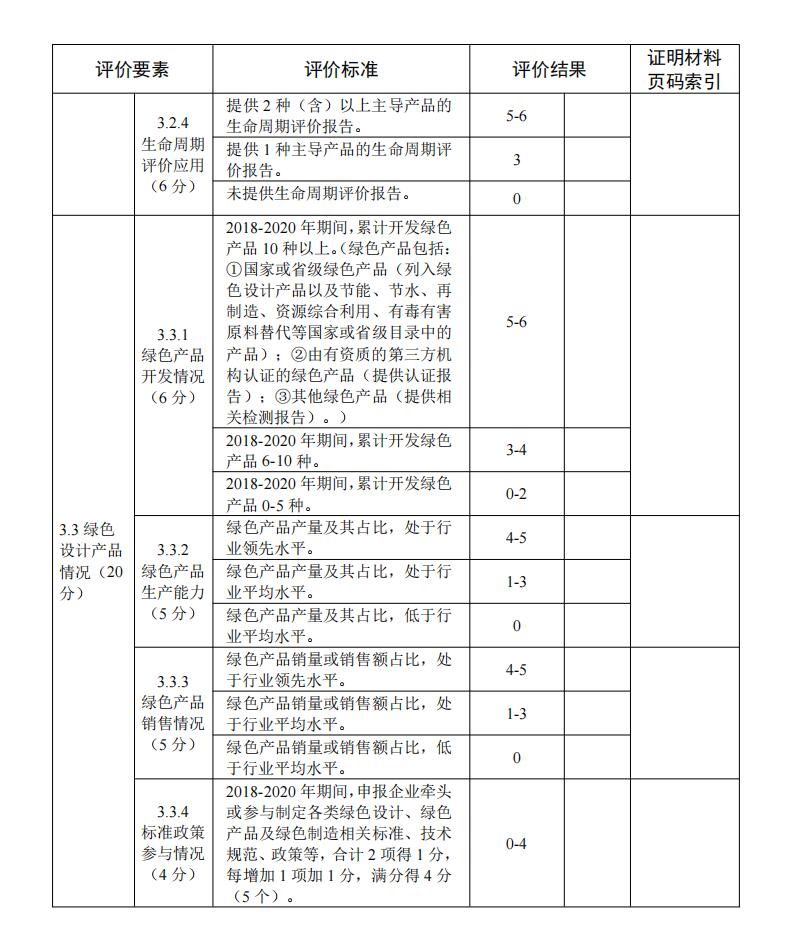 QQ截图20210417111100