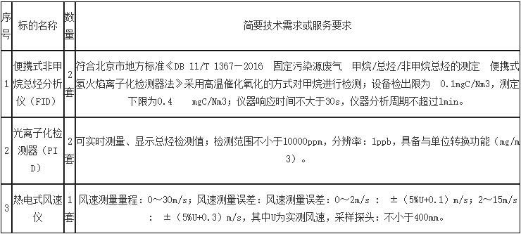 QQ截图20210419105751