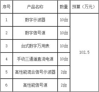 QQ截图20210419110544