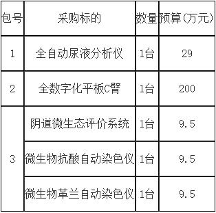 QQ截图20210420102840