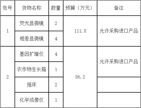 QQ截图20210422132235