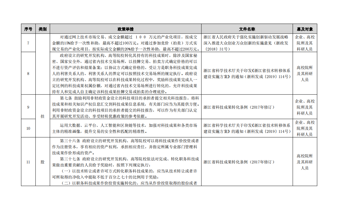 QQ截图20210422144453