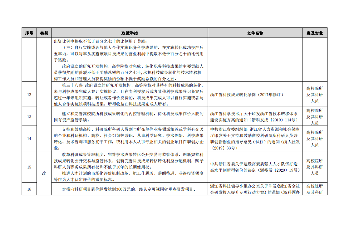 QQ截图20210422144512