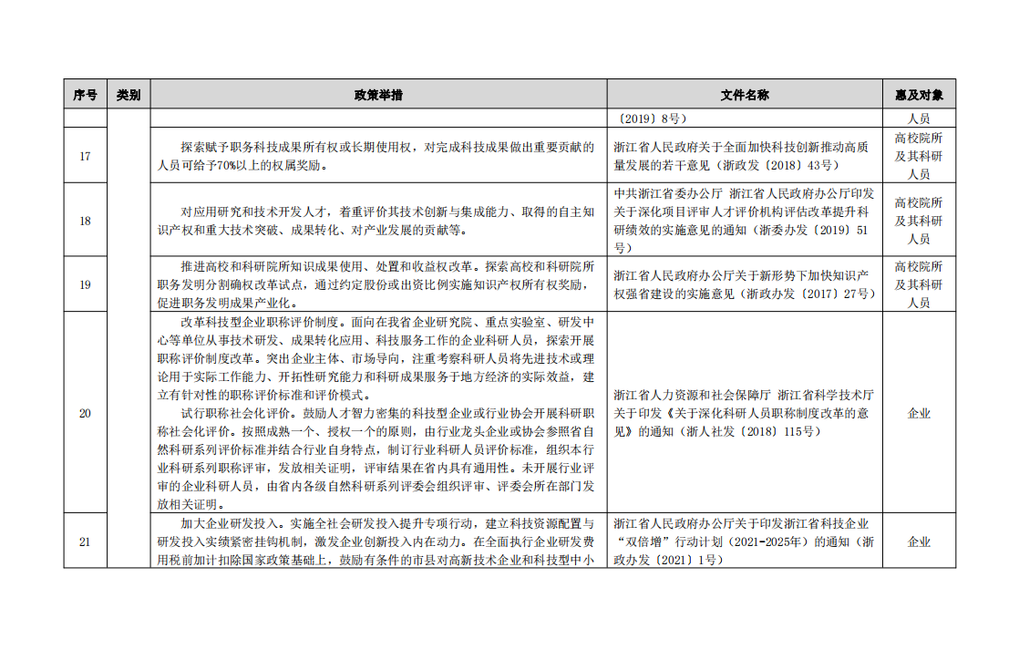 QQ截图20210422144524