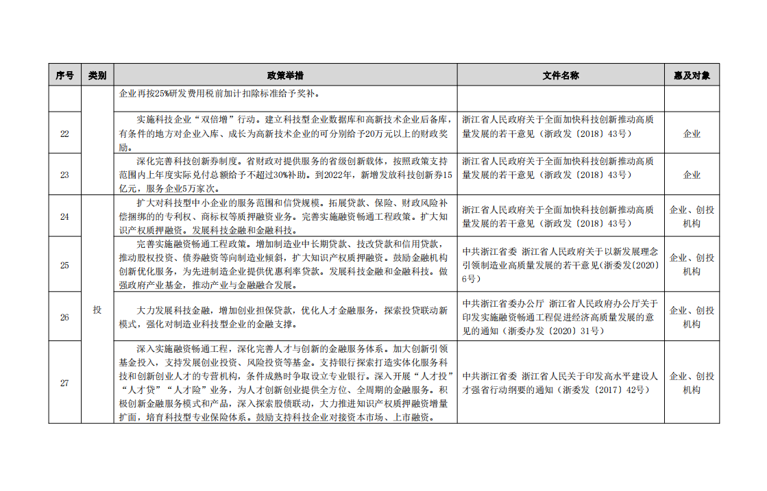 QQ截图20210422144542