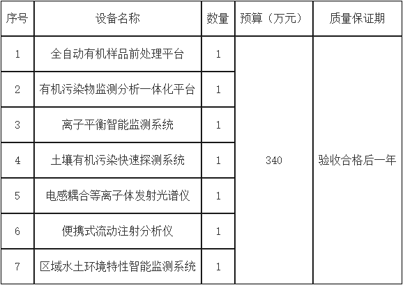 QQ截图20210423104238