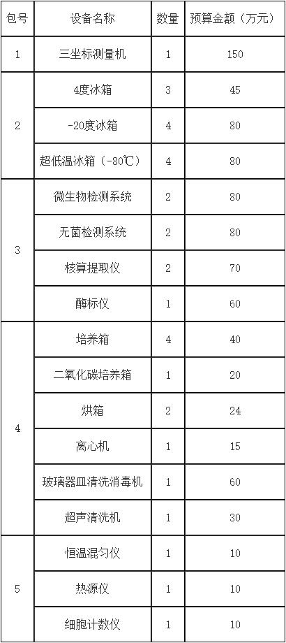 QQ截图20210424111423