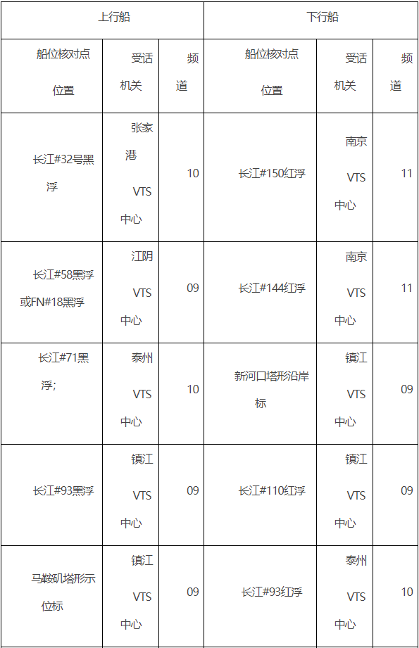 QQ截图20210424133226