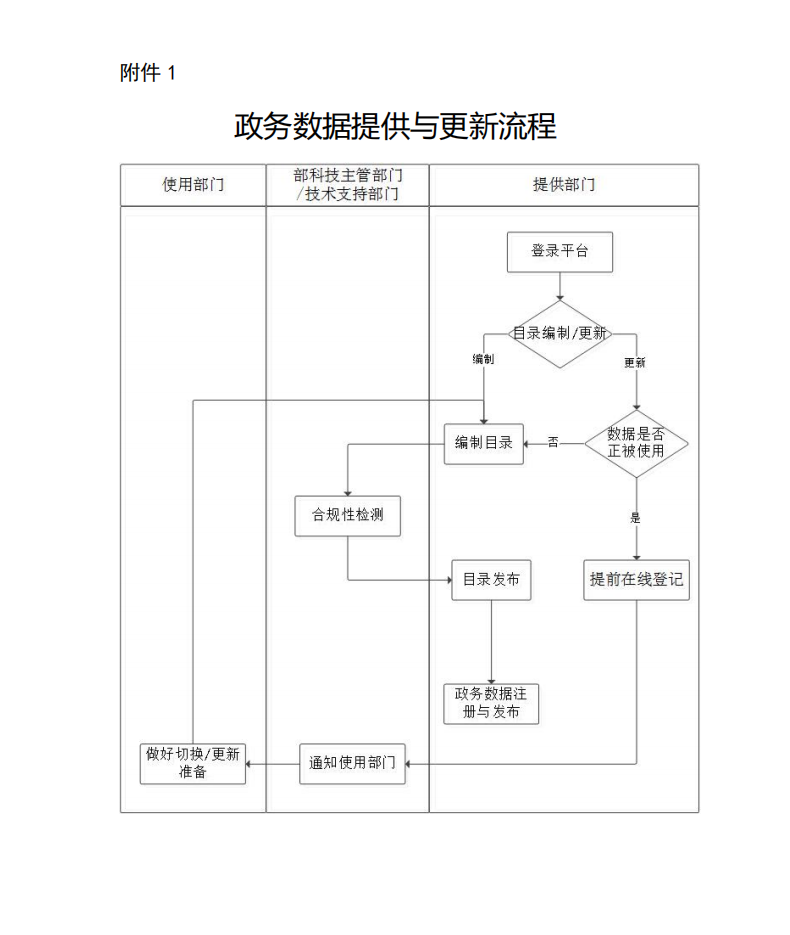 QQ截图20210426160225